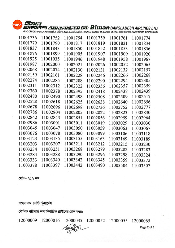 Biman-Bangladesh-Airlines-Flight-Steward-Exam-Result-2025-PDF-2