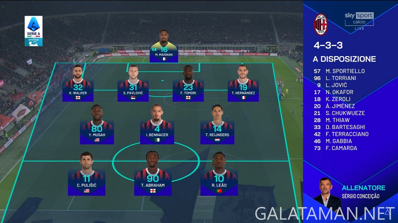 20250202-MIL-INT-SA_1IT-1080.mkv_snapshot_06.40.204