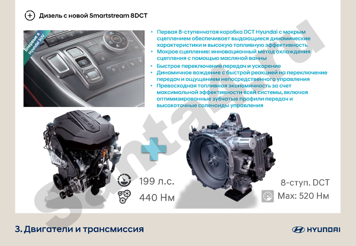 Гид по модели Santa FeFl_Страница_10