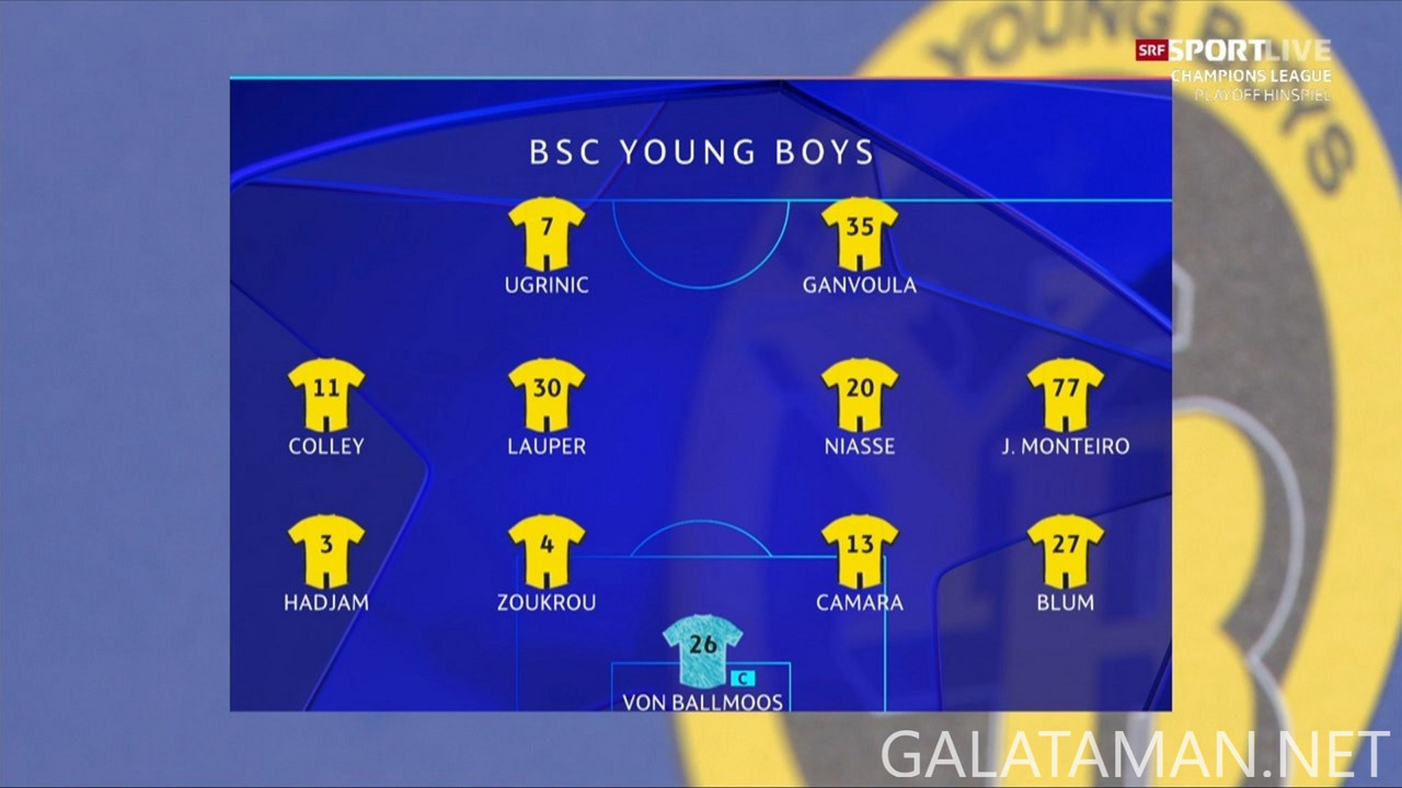 [Image: 08-21-20-05-00-SRF-zwei-HD-Fussball-UEFA...g-Boys.jpg]