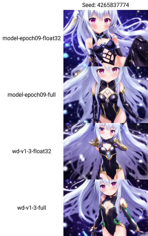 xy_grid-0001-4265837774-1girl Intricately extremely detailed bishoujo long Shot yoshino_(date a live