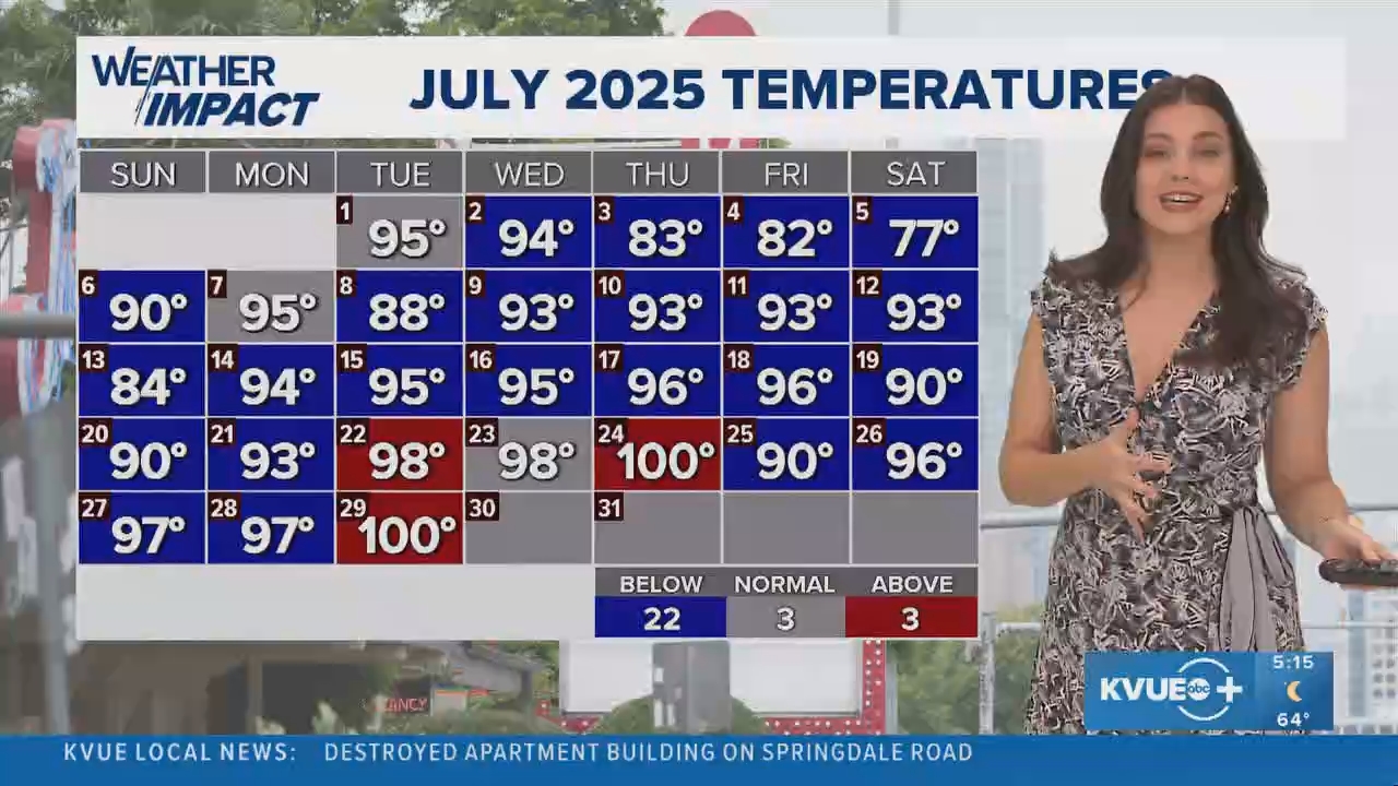 07.30 - 11.00.00 - KVUE News Daybreak  ᴺᵉʷ. Stay informed with the la....ts_snapshot_00.16.57.244