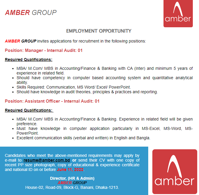 Amber Group Job Circular 1 amber group job circular