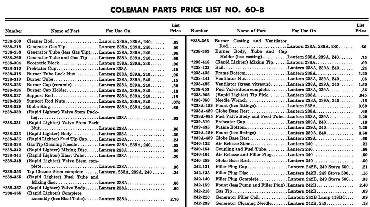!!Col-238A Parts