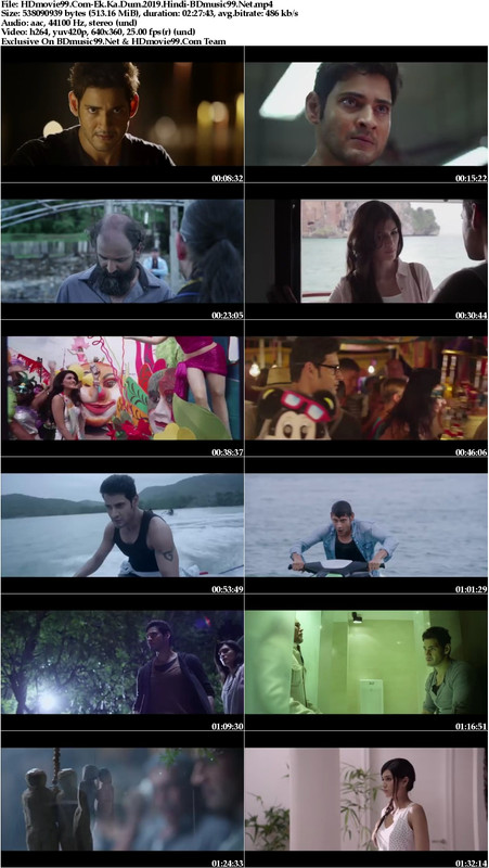 1 Nenokkadine Hindi Dubbed Movie Download 720p