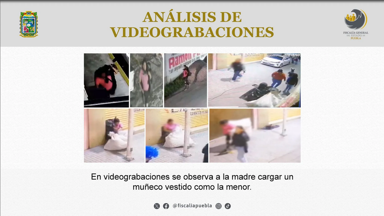 Padres mienten sobre desaparición de su hija; utilizan muñeco para fingir