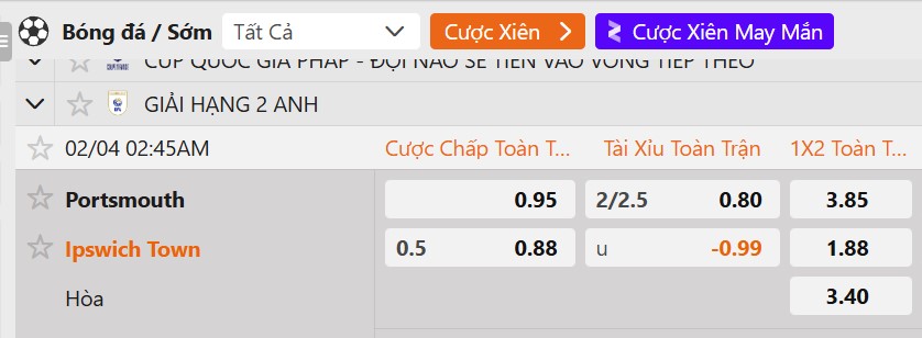 Tỷ lệ kèo Portsmouth vs Ipswich Town
