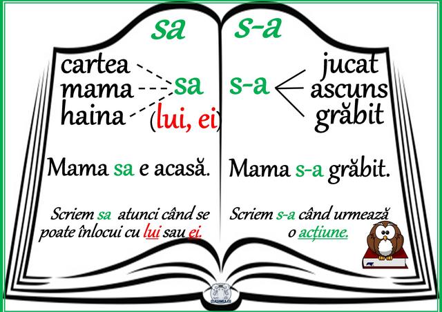 20 De Propozi?ii Cu Ortograme Ortograme planse pentru clasa