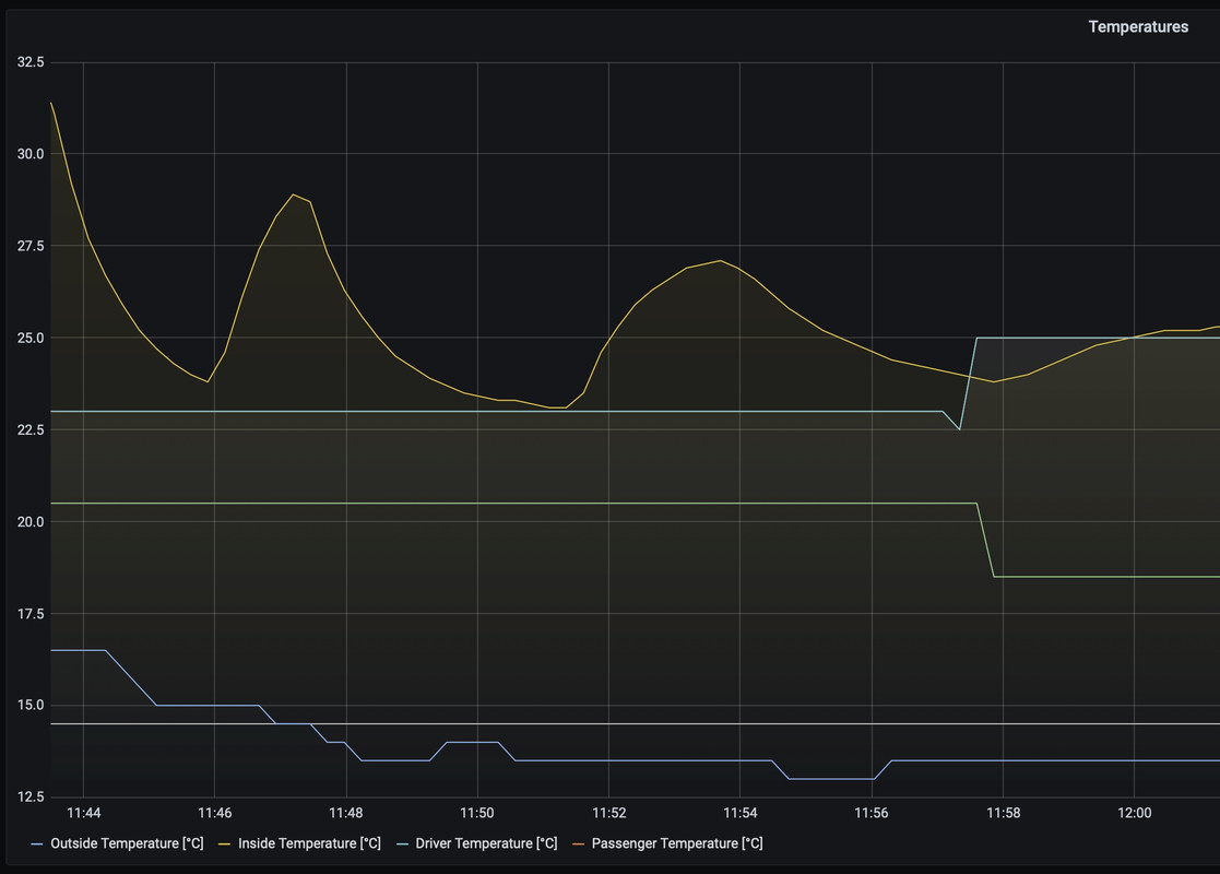 Capture d’écran 2021-05-02 à 08.04.44