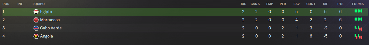 clas-tras-j2.png