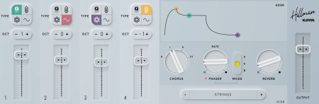 Klevgrand Hillman v1.0.0 macOS-R2R