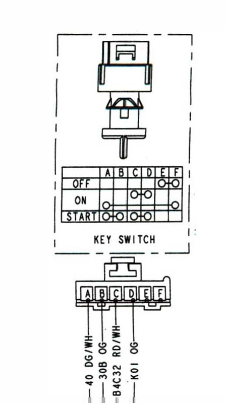 Upgrade Key Switch To 4 Position Polaris Rzr Forum Rzr Forums Net