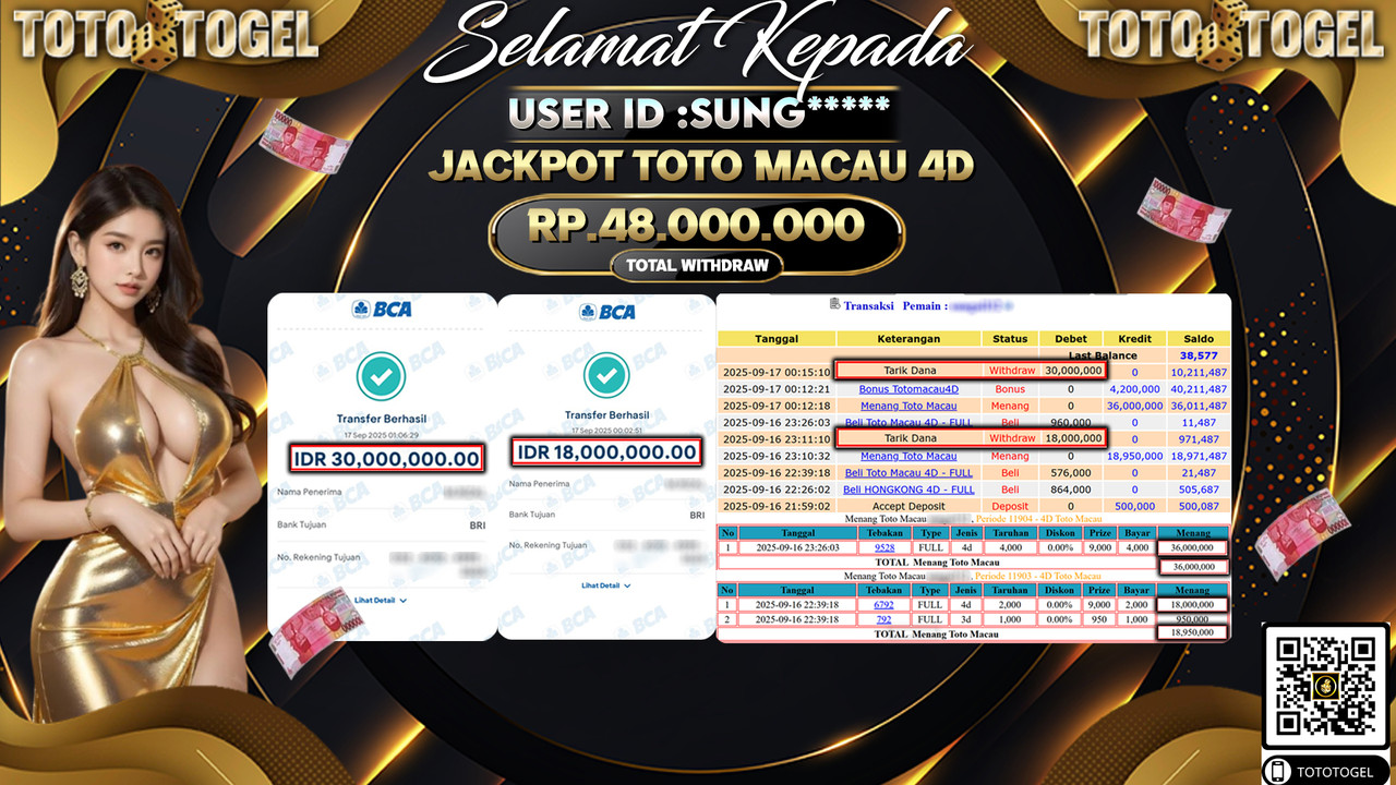 Bukti Pembayaran Jackpot Permainan Toto Macau 4D  ID:SUNG*** LUNAS