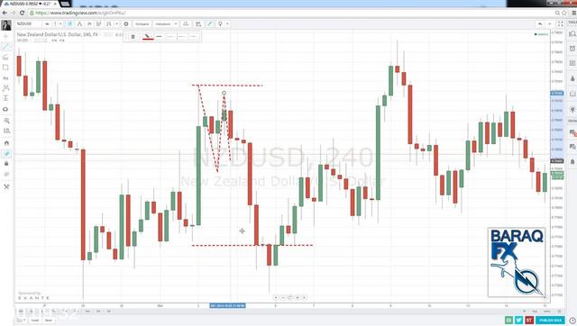 [Image: G-PTrade-Forex-13-Patterns-Golden-Ratios...vealed.jpg]
