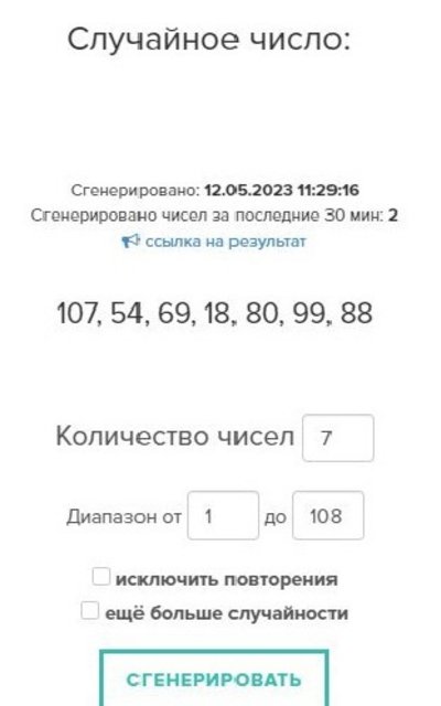 Изображение