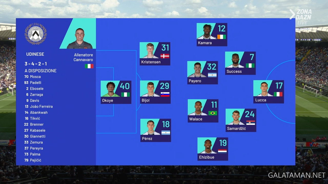 20240519-UDI-NAP-SA_1IT.ts_snapshot_02.06.863