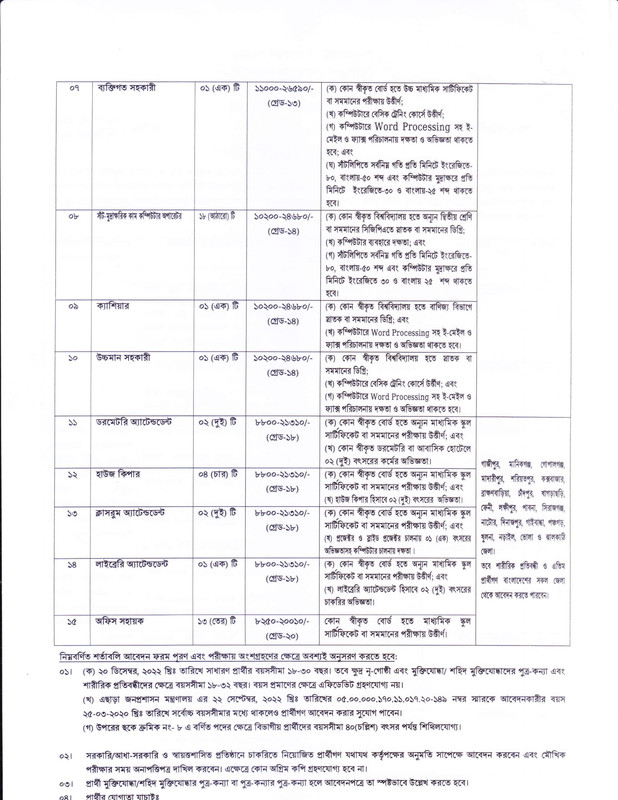 BCS-Tax-Job-Circular-2023-PDF-2