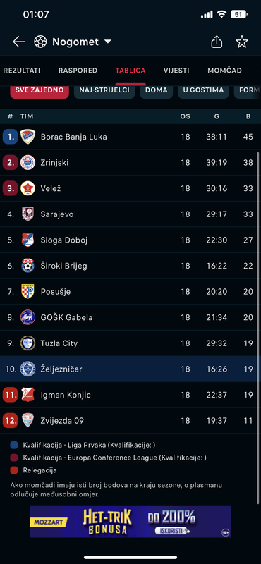 A144162F-28E3-43D9-BEE1-FE42C9332AFB