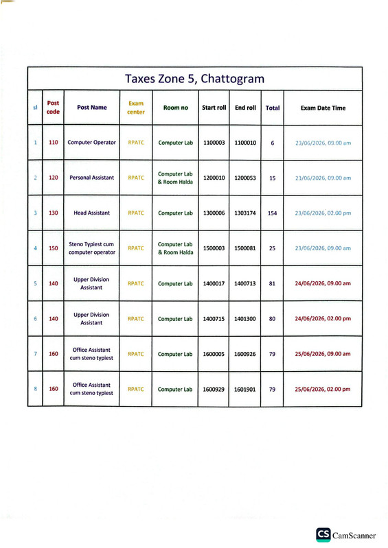 Taxes-Zone-5-Chattogram-Practical-Test-Date-PDF-1