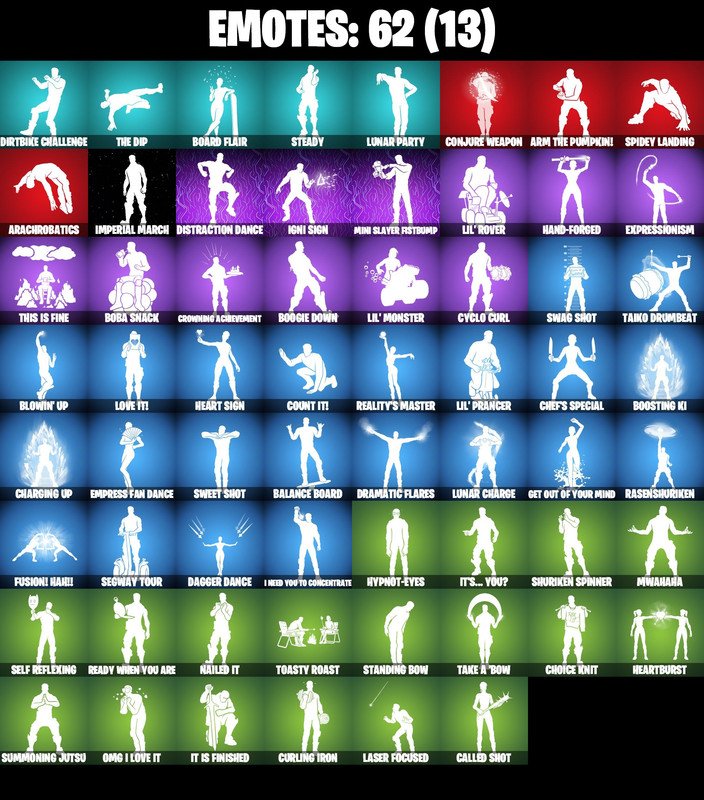 emotes comp