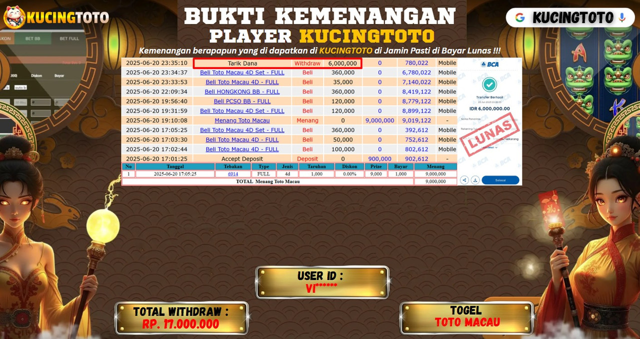 KUCINGTOTO JACKPOT TOGEL TOTO MACAU RP.6.000.000.,- LUNAS