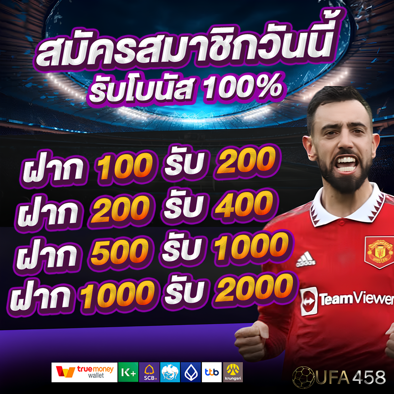 รูปที่ 2