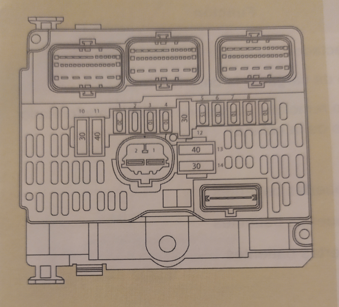 Esquema de fusibles - CITROEN JUMPY 2015 - Mundoforo