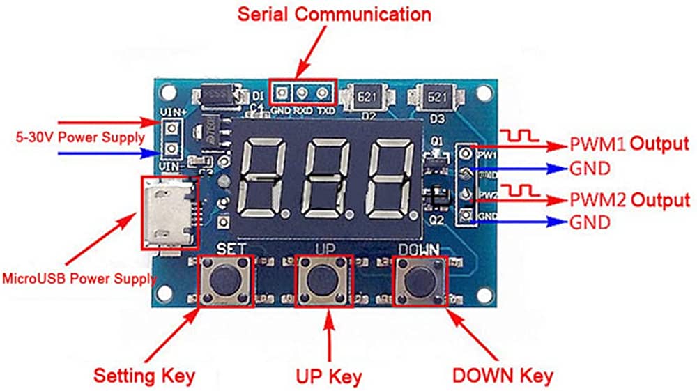 PWM Signal Generator Pinout