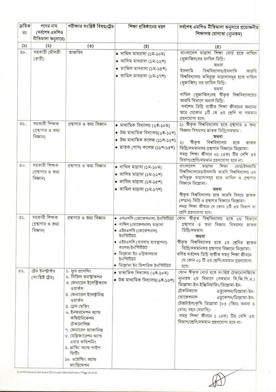 18th-NTRCA-Job-Circular-2023-PDF-13