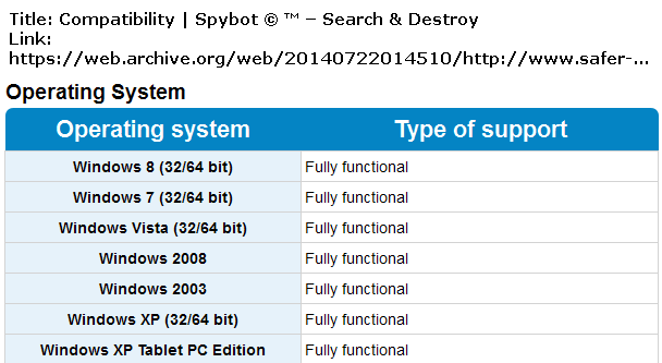 Compatibility-I-Spybot-Search-Destroy-24