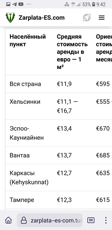 Screenshot_20220513-094250_Firefox