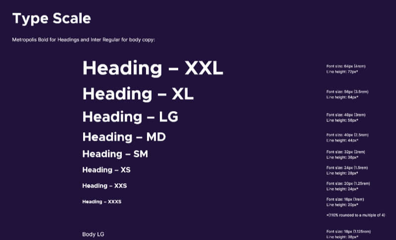 présenter les choix de typographie dans une charte graphique