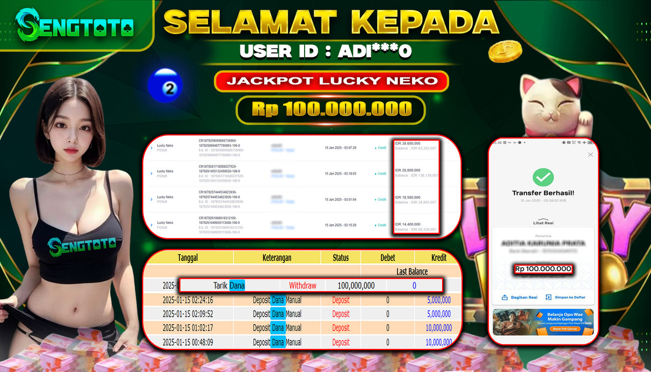 BUKTI PEMBAYARAN SLOT LUCKY NEKO