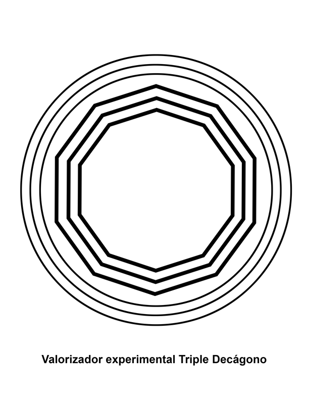 Valorizar con el triple decágono