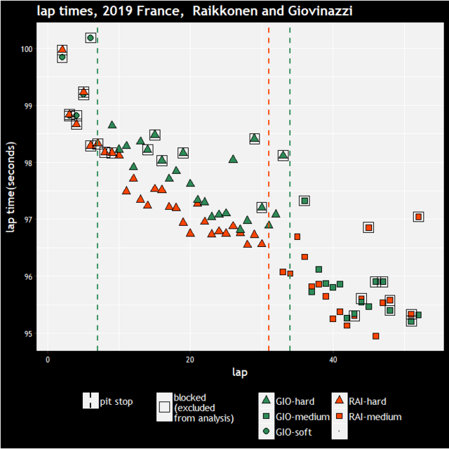 kraikkonen-agiovinazzi.png