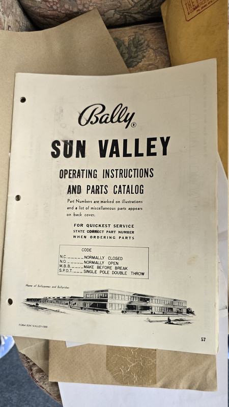 09 Bally Official Doc B