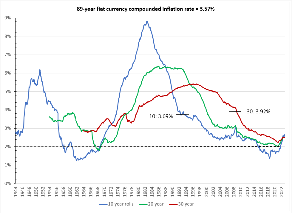 Inflation Data Under Scrutiny: The Impact Of The Recent Bls Firing - 5ho5yd1