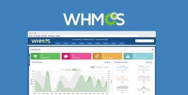 best WHMCS support modules