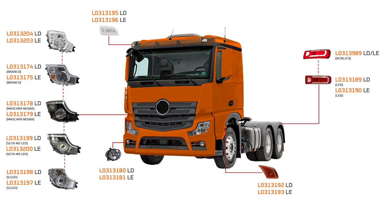 MERCEDES-BENZ -ACTROS CABINE BAIXA 2020 A ....-2553, 2653, 2546, 2646, 2651-OM460, OM471-G291-12, POWERSHIFT-ILUMINAÇÃO E LIMPADOR PERFIL