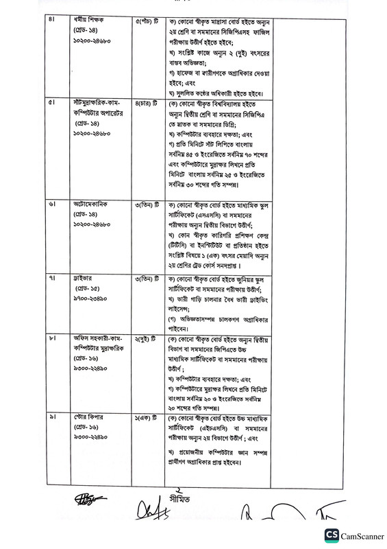 Bangladesh-Coast-Guard-Job-Circular-2023-PDF-2