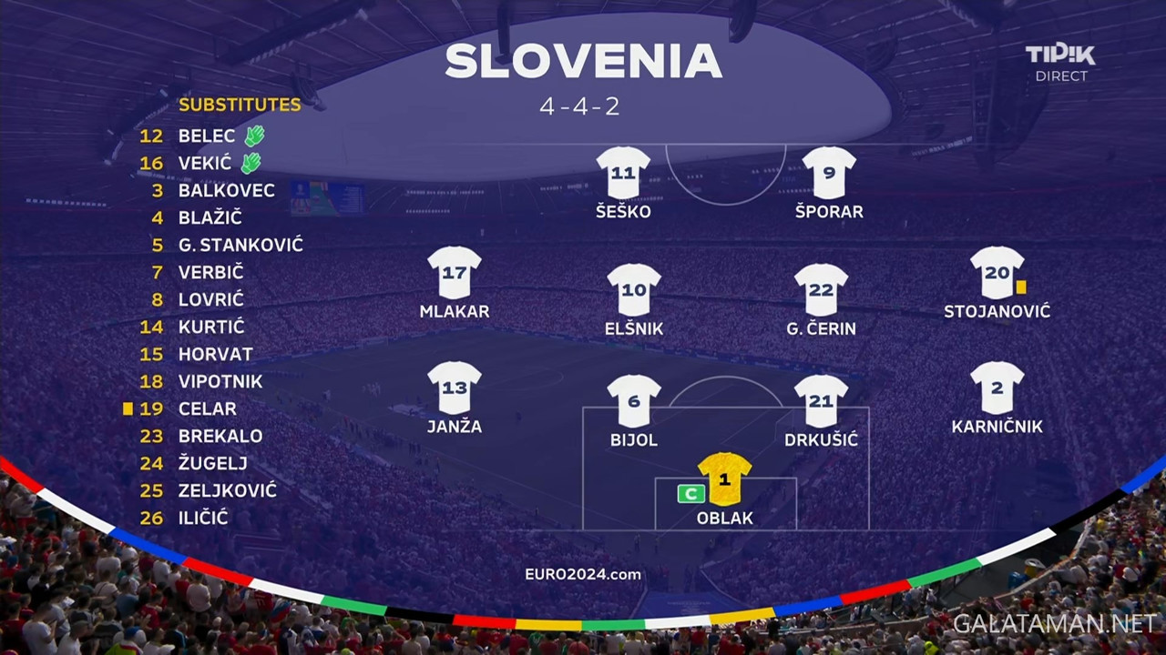 20240620-SVN-SRB-EU24_1BE.ts_snapshot_08.16.926