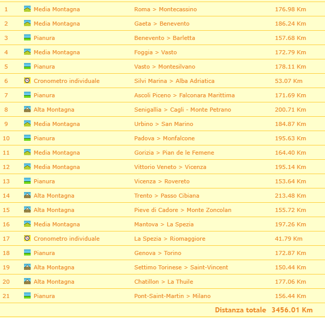 [Immagine: Gen01.png]