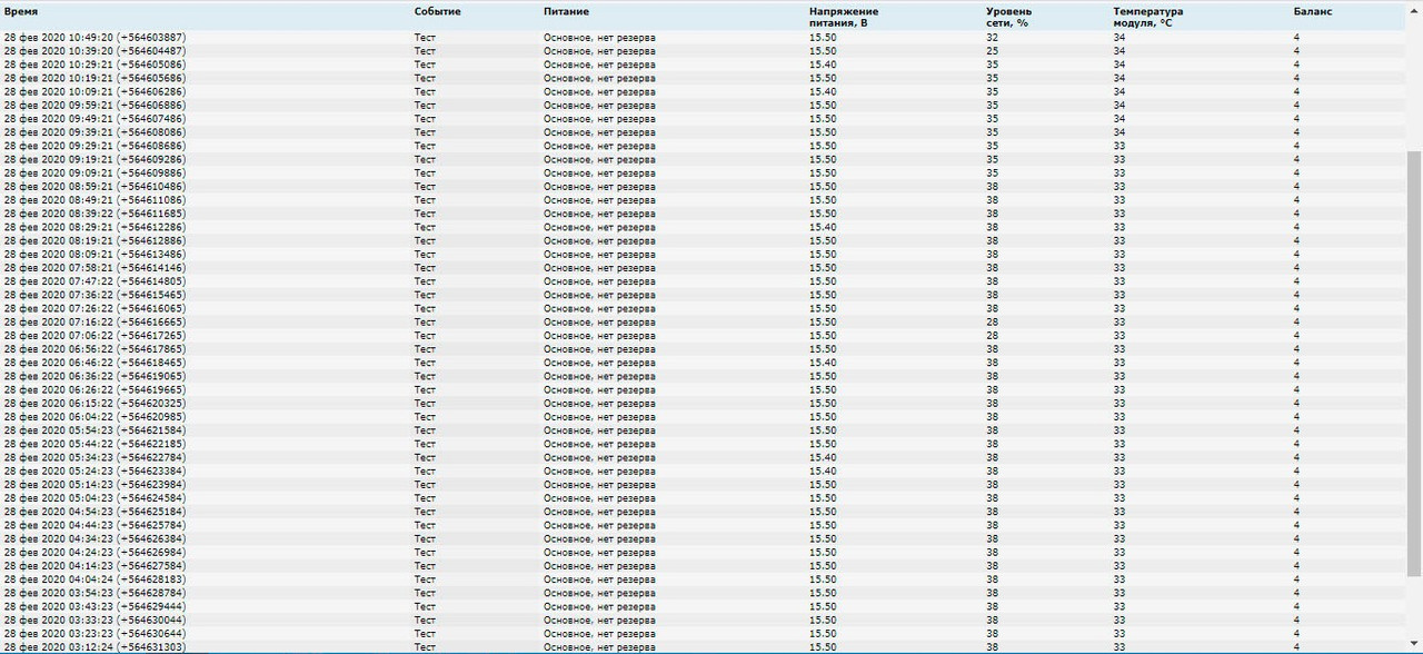 мониторинг1