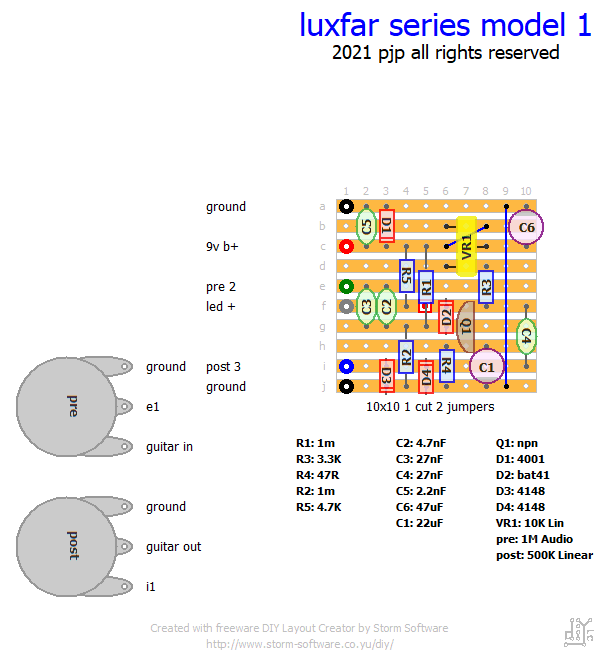 LuxFar Series Model 1.1