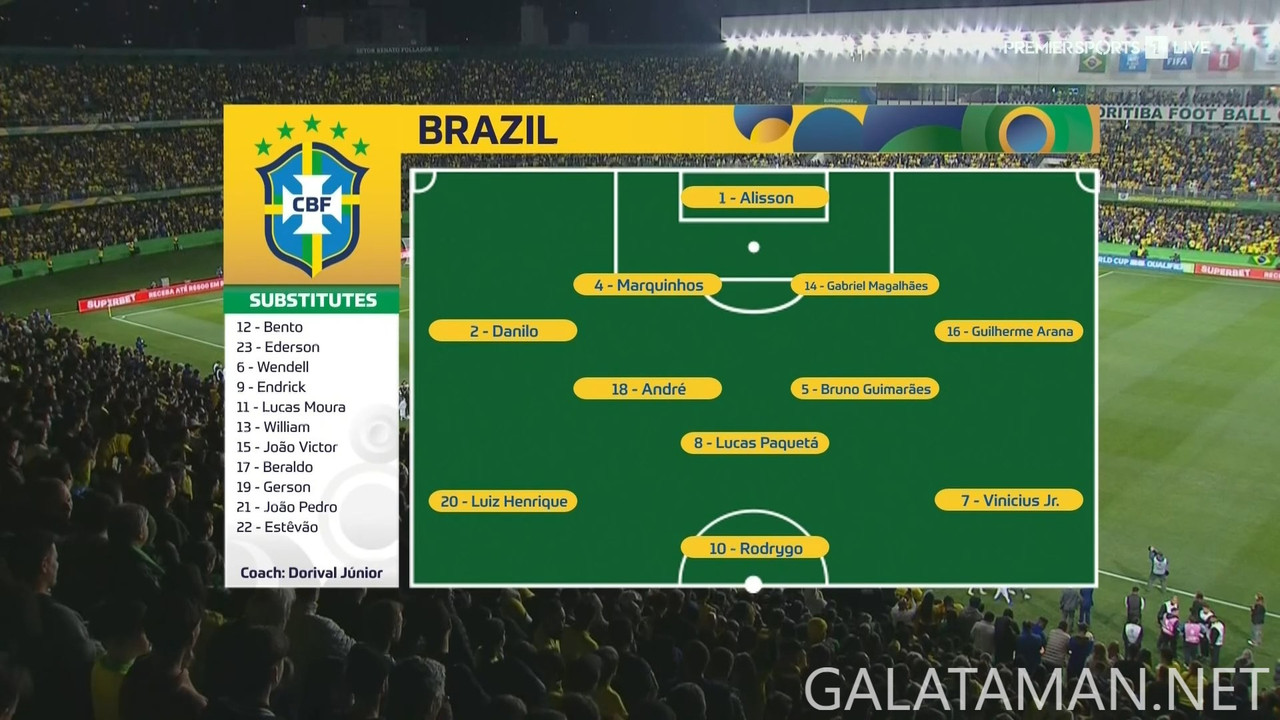 [Image: 20240906-BRA-ECU-WCQ-F-EN-1080-mkv-snaps...01-236.jpg]