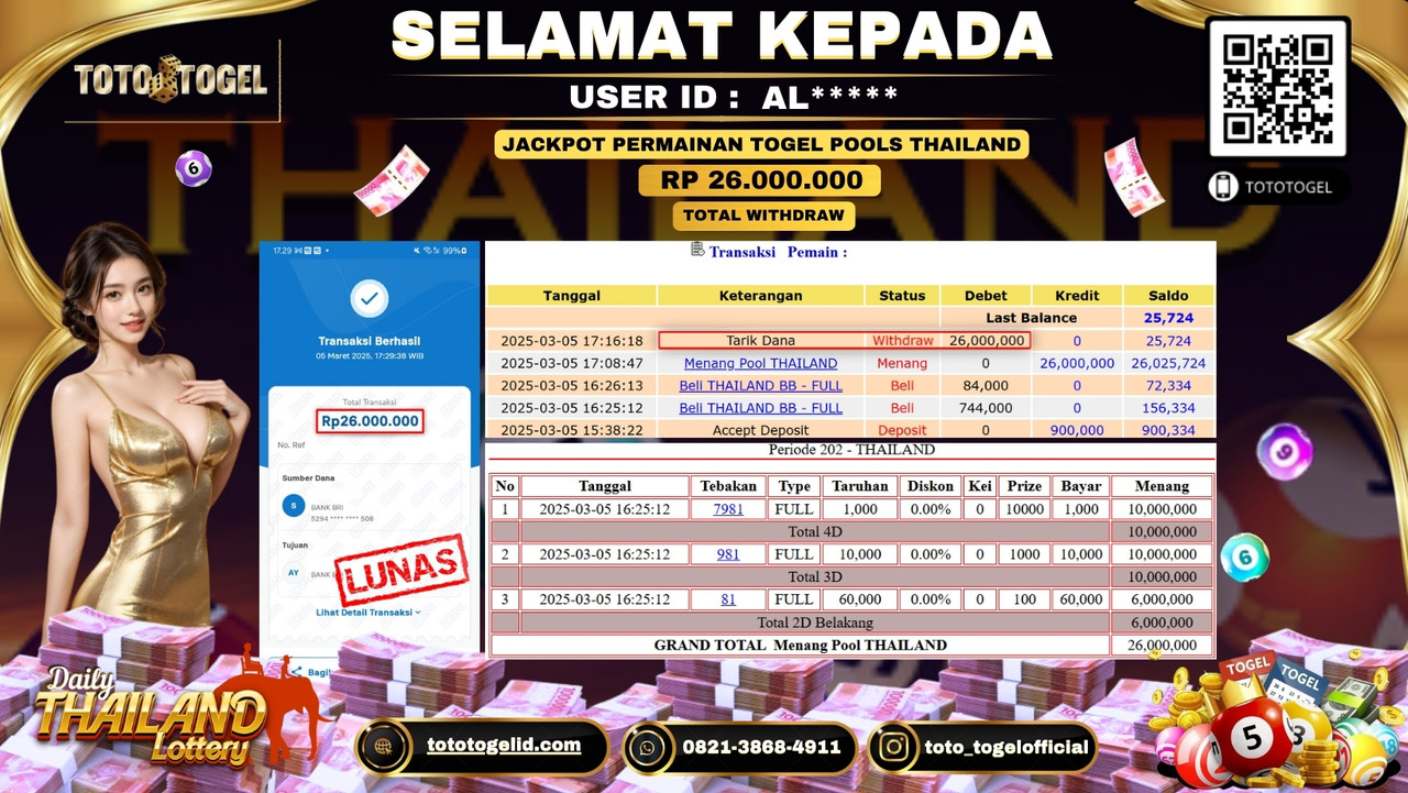 Bukti Pembayaran Jackpot  Permainan Togel Pools Thailand  ID:AL***** LUNAS