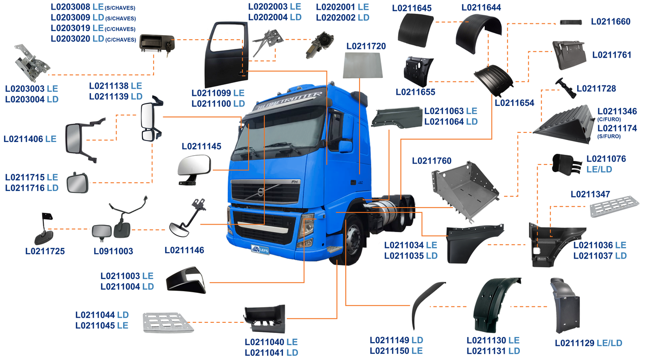 VOLVO-FH 2010 A 2014-380, 420, 440, 460, 500, 520, 540, 750-D13A, D16G-AT2512C, I-SHIFT-ACABAMENTO PERFIL