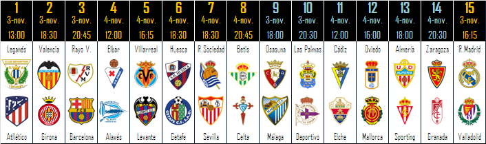 QUINIELA ZONAMALAGUISTA. J11ª (3-4 Noviembre) JQ-Horarios