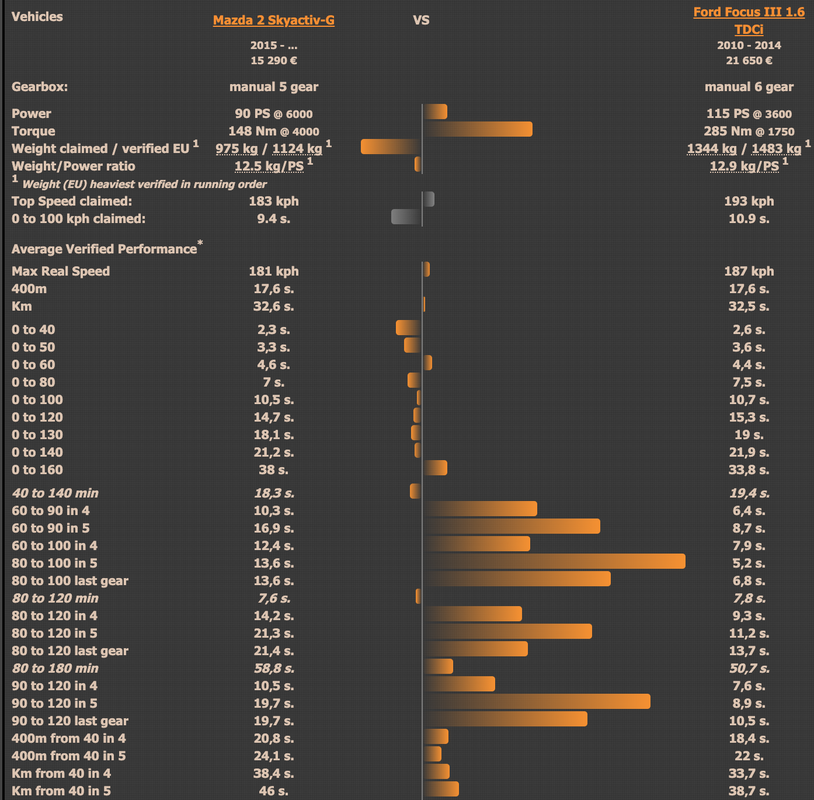 Screen Shot 2019-04-22 at 7.29.47 PM