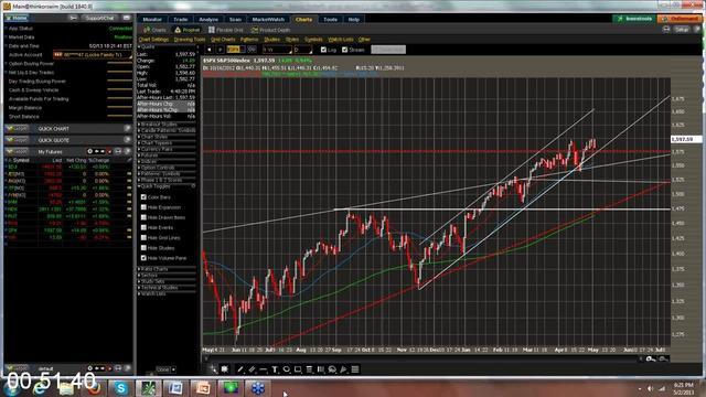 G-PSMB-The-Rock-Options-Trading-System.jpg